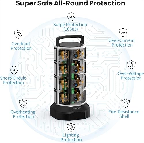 Miniatura 7 de Regleta múltiple de 3000W, 18 tomas de corriente con 4 ranuras USB y cable con certificación UL de 6.5 pies, protector contra descargas, estación de