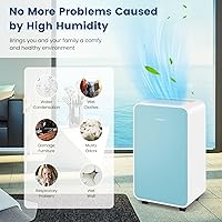 Vista 2 de COSTWAY Deshumidificador de 2500 pies cuadrados para sótano, 32 pintas, deshumidificador silencioso portátil para dormitorio, baño, con modo