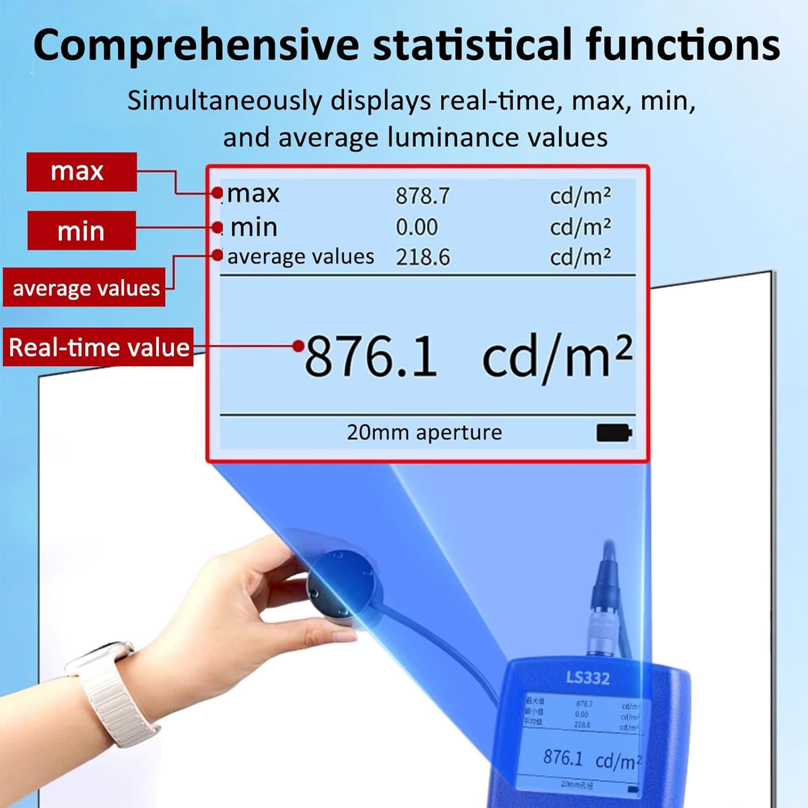 Digitales Leuchtdichtemessgerät Mit 2 Sonden, 1–1.000.000 Cd/m², Für Hdr-leinwände Und Projektoren, Flimmeranalyse, Farbwiedergabeindex (cri), Spektrumanalyse