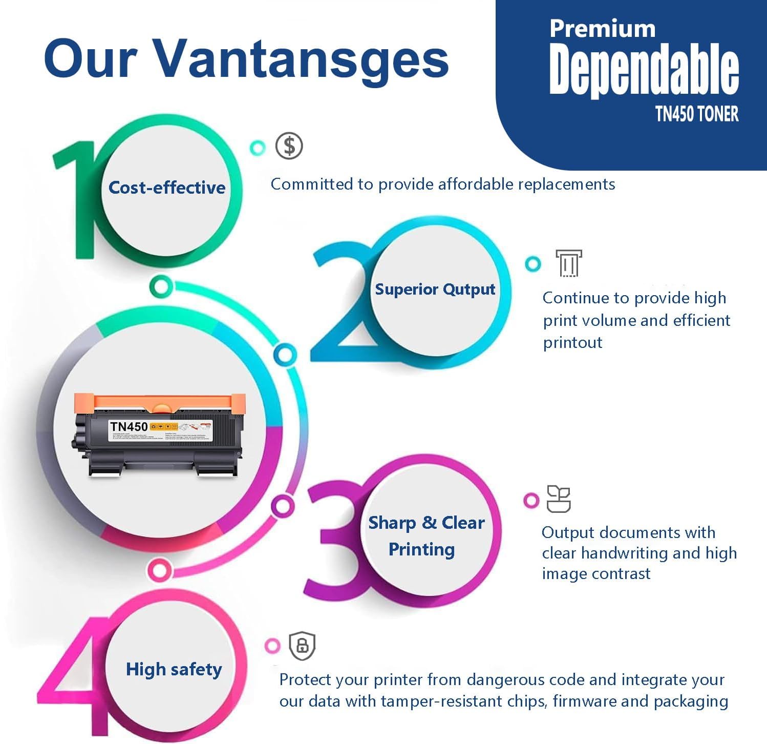 TN450 Toner Cartridge Black High Yield 2-Pack Replacement for Brother TN-450 HL-2270dw HL-2280dw MFC-7860dw IntelliFax 2840 2940 Printers