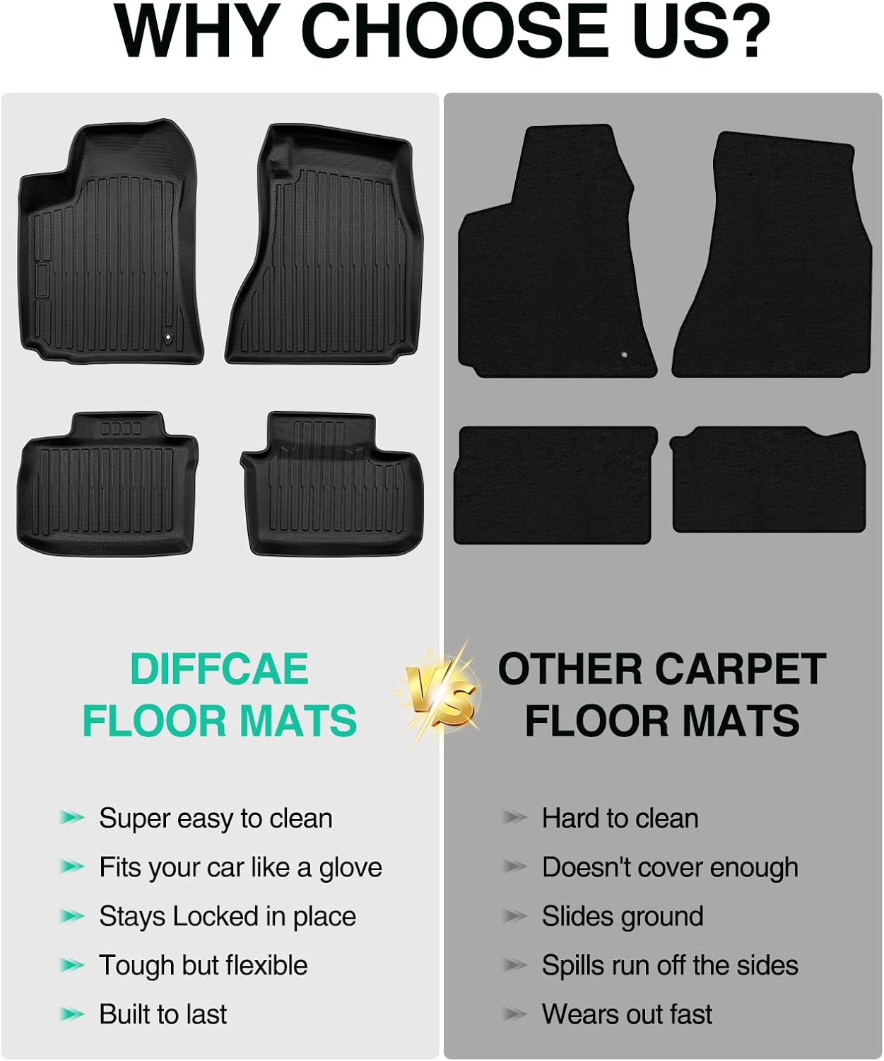 DiffCar® Floor Mats for Dodge Charger 2006-2010 Rear Wheel Drive, for Magnum 2005-2008, for Chrysler 300 Models 2005 2006 2007 2008 2009 2010, All Weather TPE car Accessories Interior for Charger