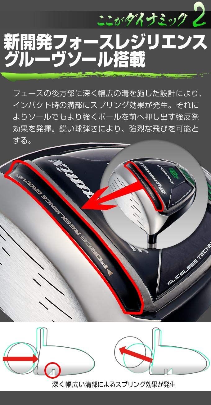 ダイナミクスドライバー　左用 USTマミヤ V-Spec α-4シャフト仕様 ワークスゴルフ ゴルフ シャフトのみ ドライバー用 ウッド用 UST