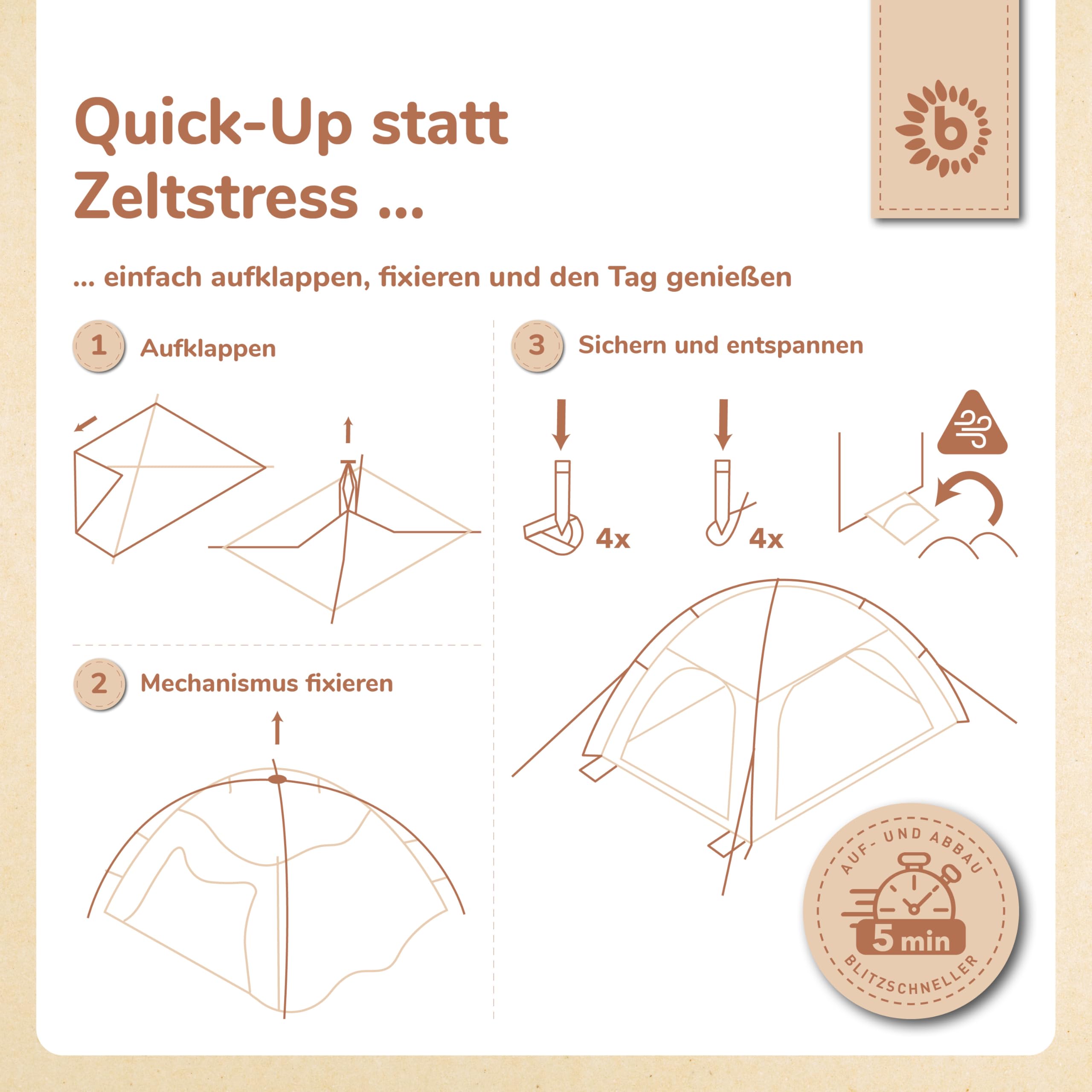 Bieco Strandmuschel Pop Up XXL – Quick-Up Strandzelt Schnellaufbau mit UV Schutz 80+ – Sonnenschutz & für Baby, Kinder & Familie – Automatik Zelt 3–4 Personen – Vintage Flowers