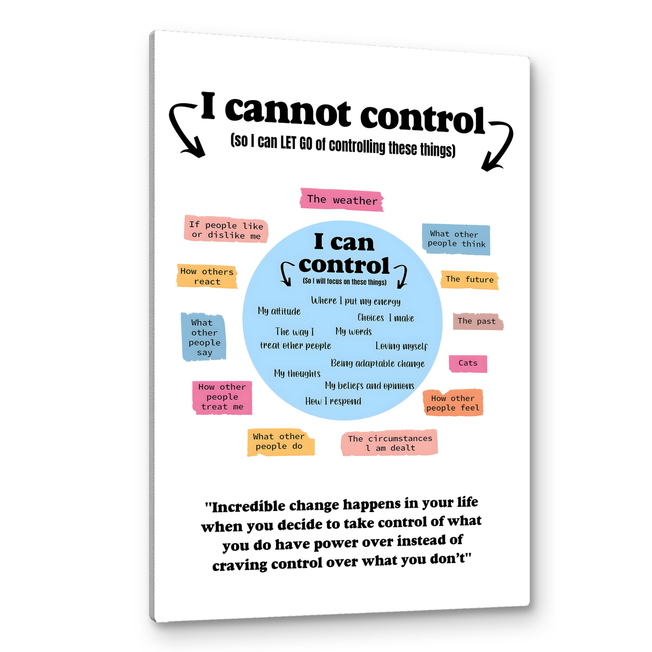 PHAMTE Mental Health What I Can and Cannot Control Wall Art,Positive Poster Print Framed Canvas Painting Artwork For Home School Counseling Treatment
