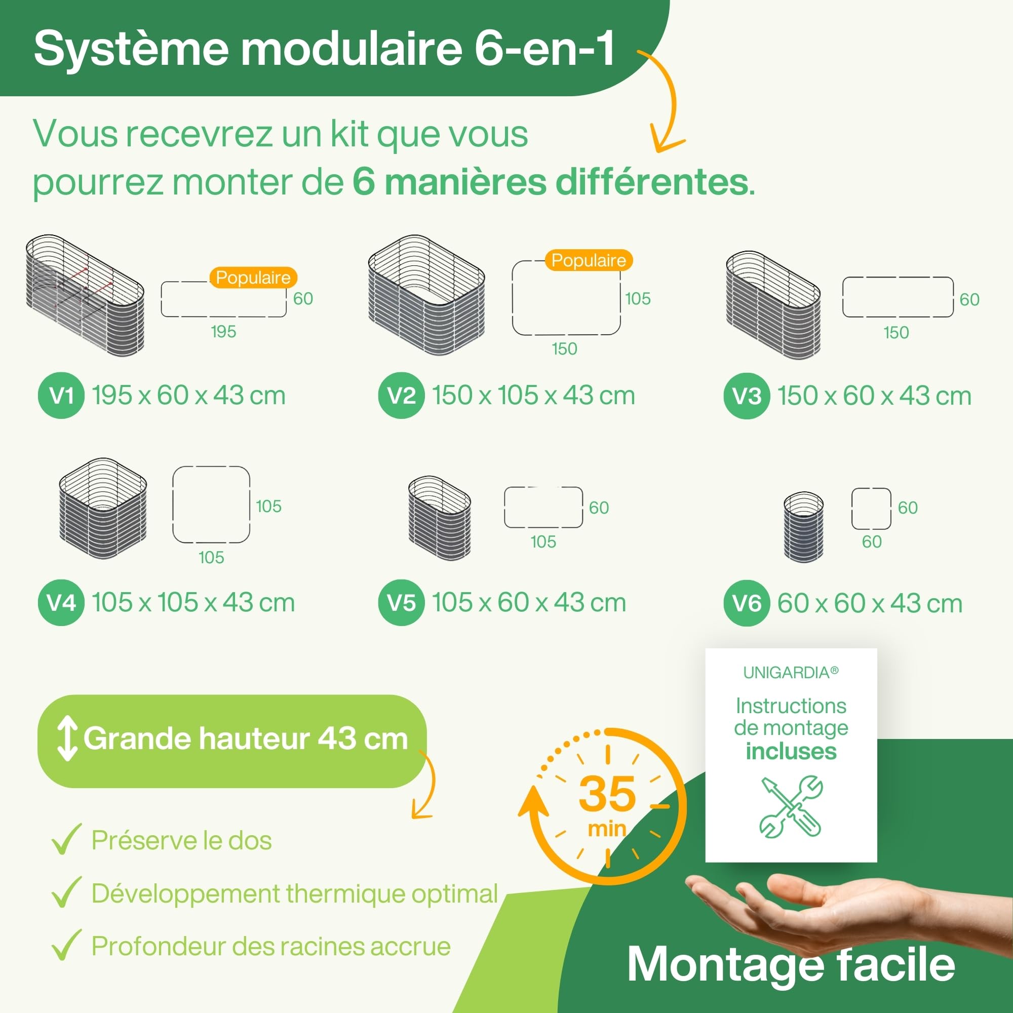 UNIGARDIA Potager Surélevé en Métal 200x60x43 cm - Bac Potager Extérieur Modulaire 6-en-1 - Jardinière Surélevée en Acier Premium, Inoxydable - Durée de Vie Minimum 20 Ans, Vert Sauge