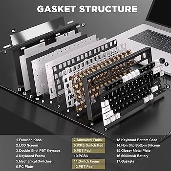 ⭐️K⭐️ No.80 YUNZII AL80 Tastiera Meccanica Wireless,CNC Completamente in