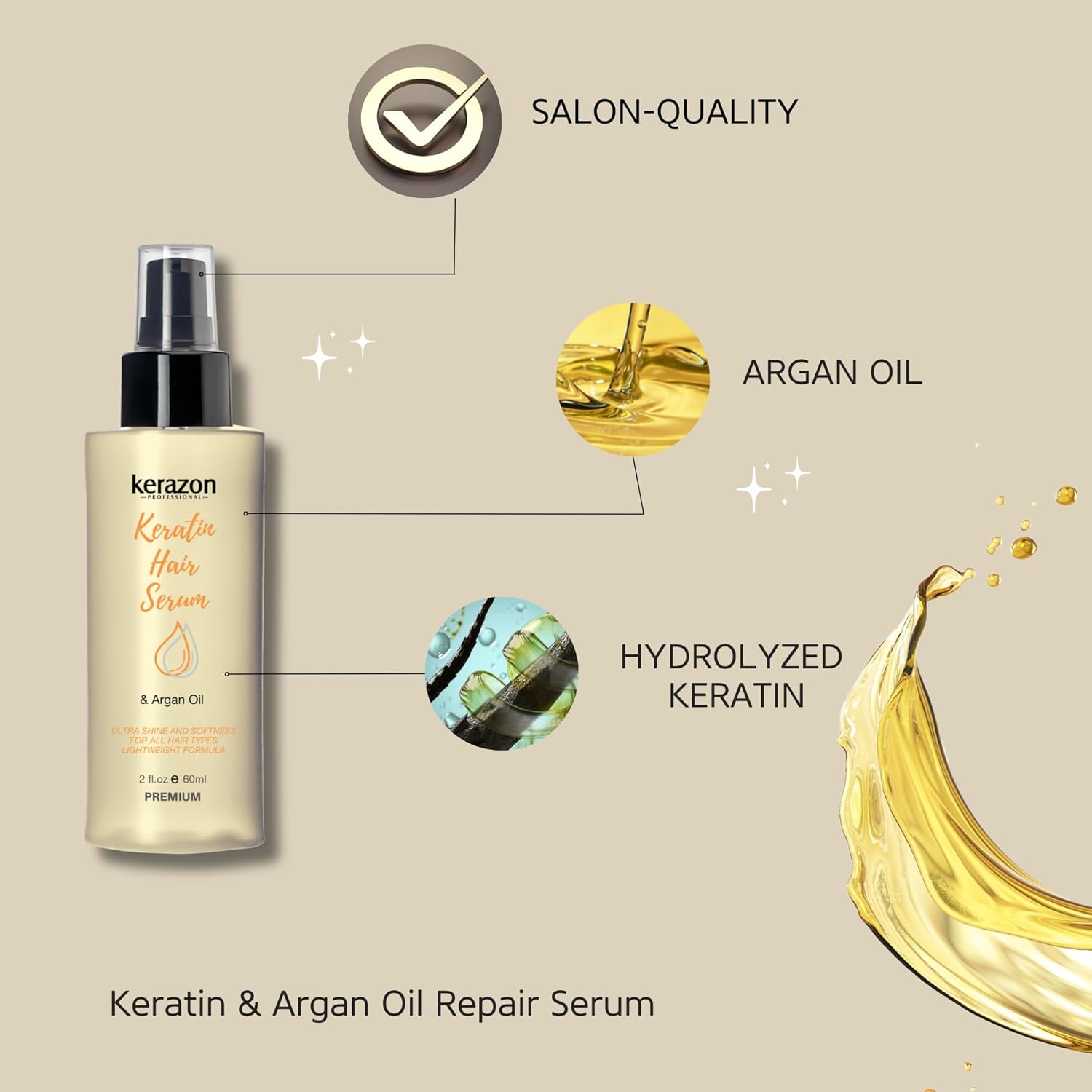 Kerazon Keratin Hair Serum Argan Oil Smoothing Dry Damage Repair Treatment Premium Formula, Anti Frizz Hair Protection - Image 3