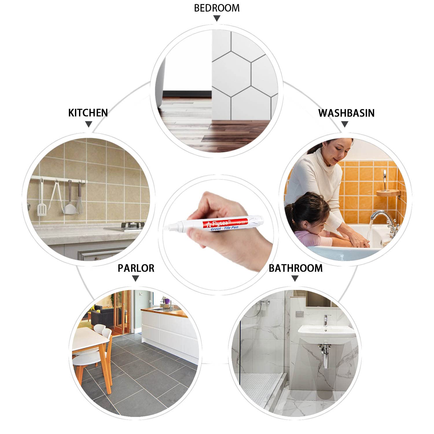 ForFine Grout Pen Restore Tile Grout Line Marker Pens 3 Pack for Kitchen, Bathroom, Parlor, Bedroom, Shower, Balcony Wall and Floor (White)