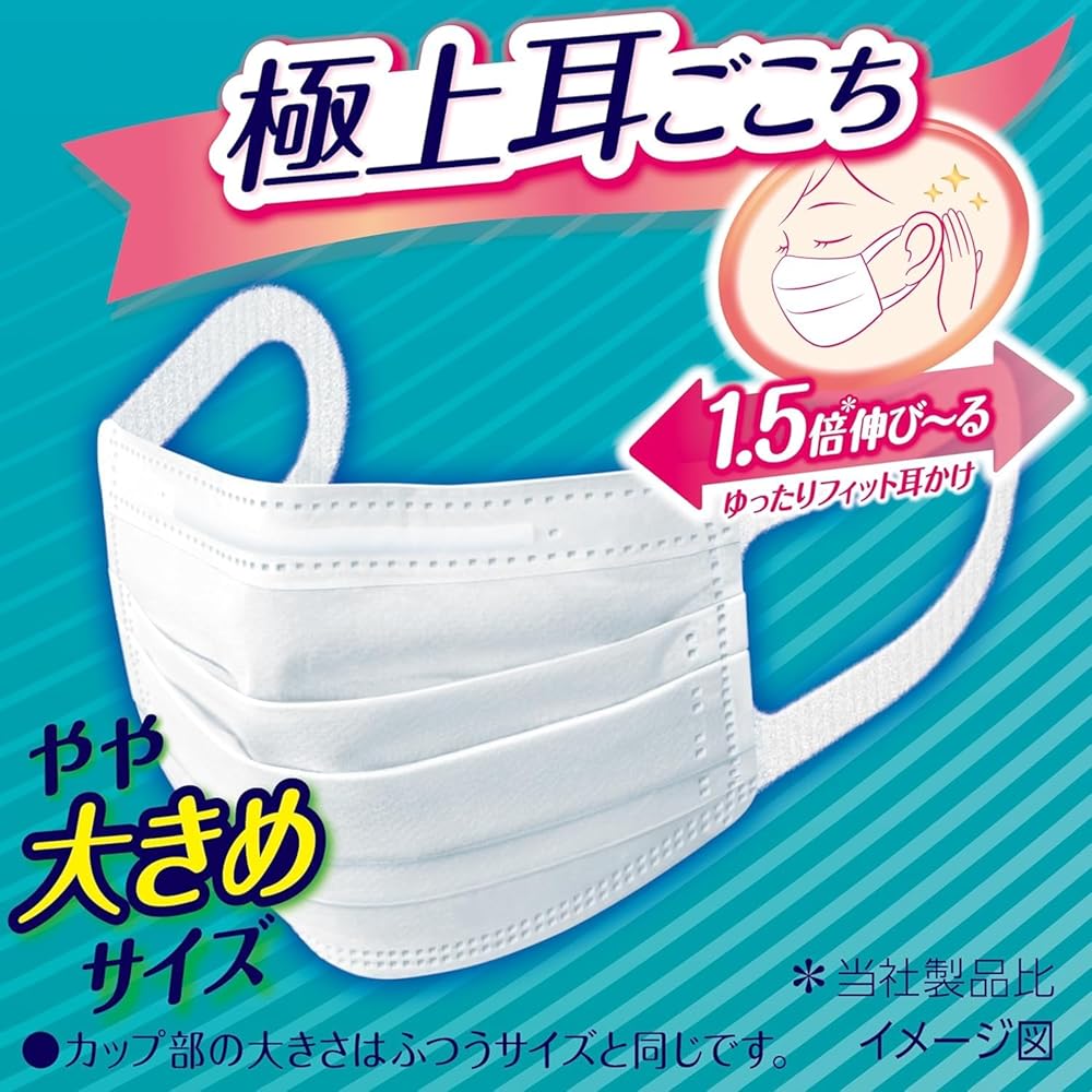 超快適マスク 58591 ふつうサイズ 7枚入 40袋 Amazon.co.jp: ユニ・チャーム 超快適マスク プリーツタイプ