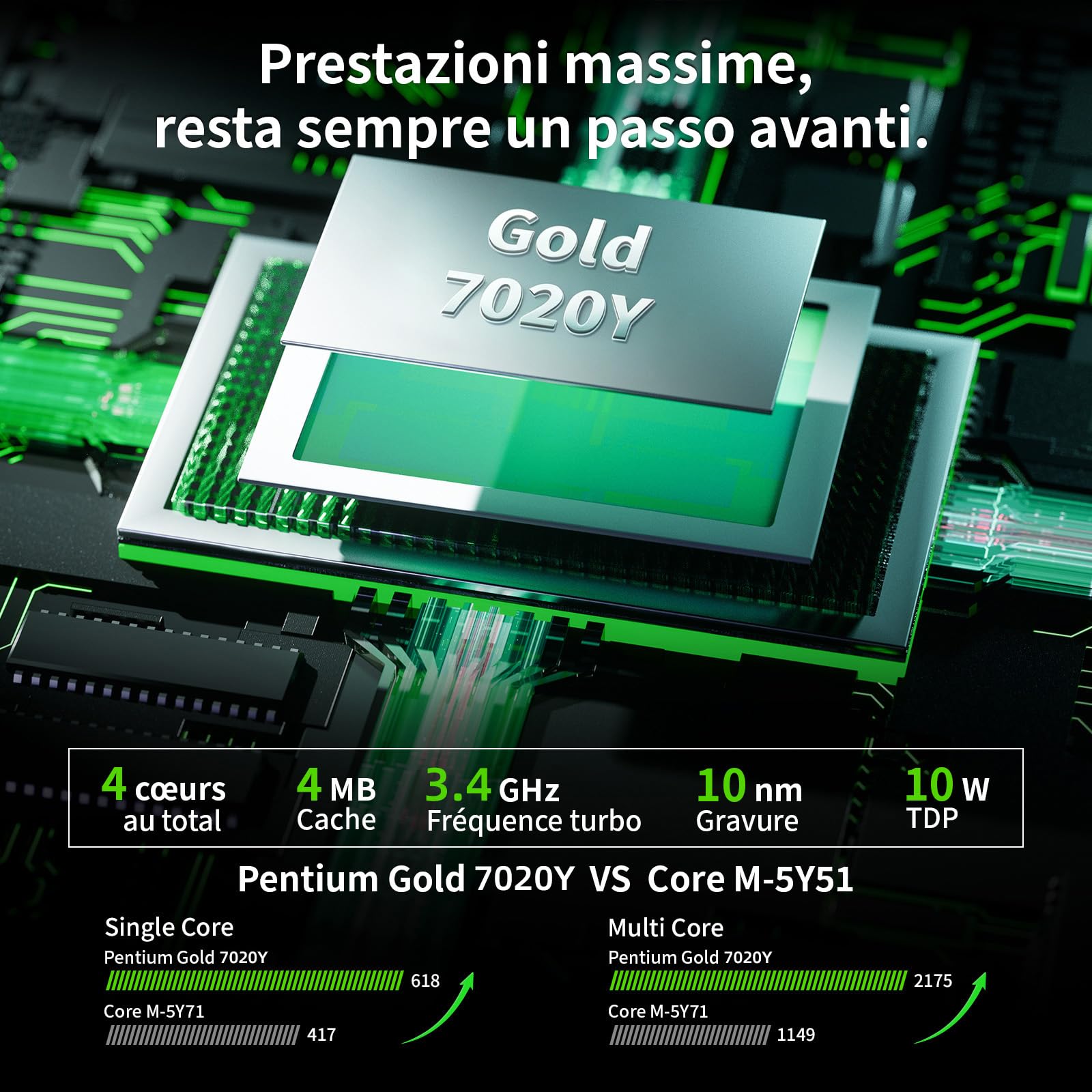 LONGVEINCE 2026 16 pollici PC portatile Laptop, 1920×1200 IPS, processore Pentium 7020Y (fino a 3,4 GHz), notebook leggero, BT4.2,USB3.0,5000 mAh, Win11 Pro, Verde,16 GB+512GB
