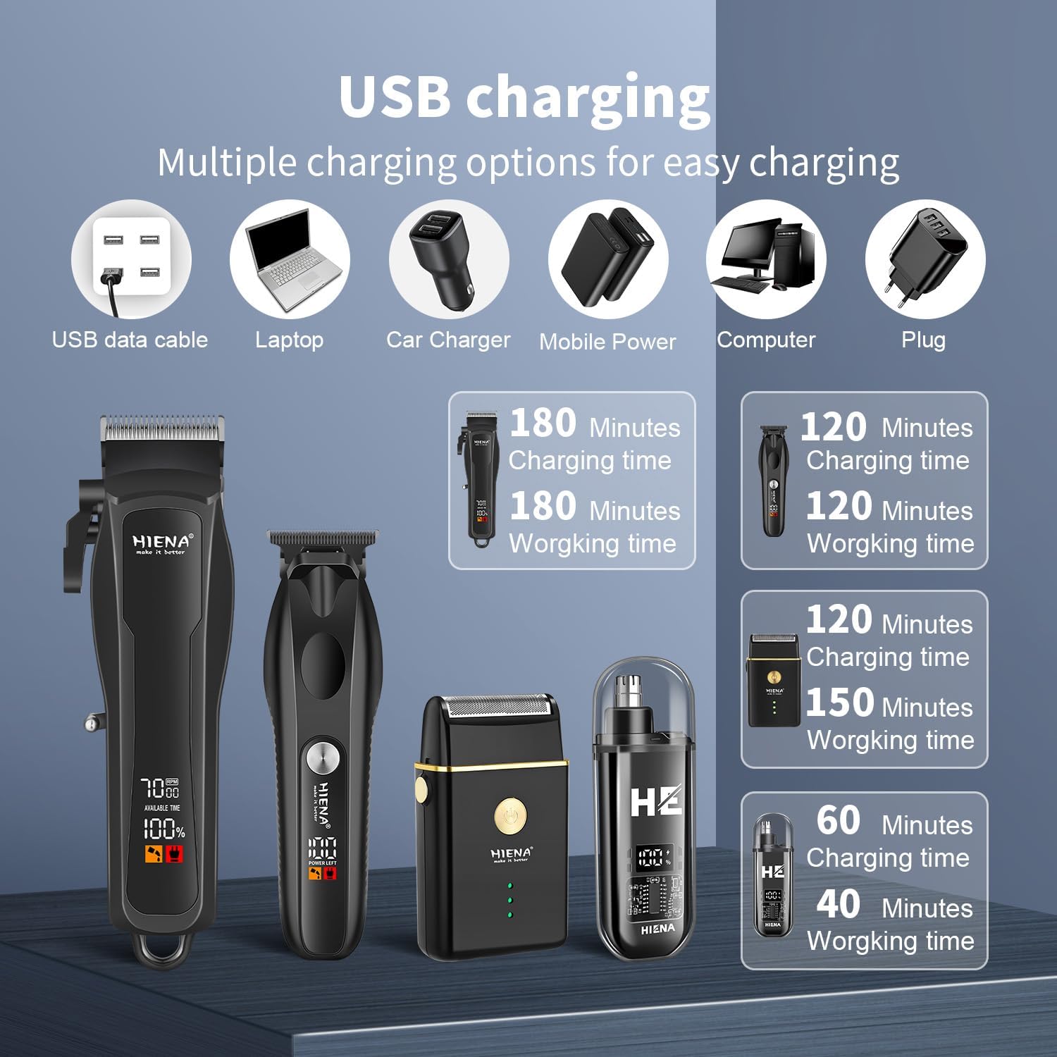 HIENA PRO Hair Clippers for Men Professional, Cordless Barber Clipper T-Blade Beard/Hair Trimmer Electric Razor Foil Shaver Set, Men's Hair Cutting Kit with LED Display, Barber or Home Use - Image 5