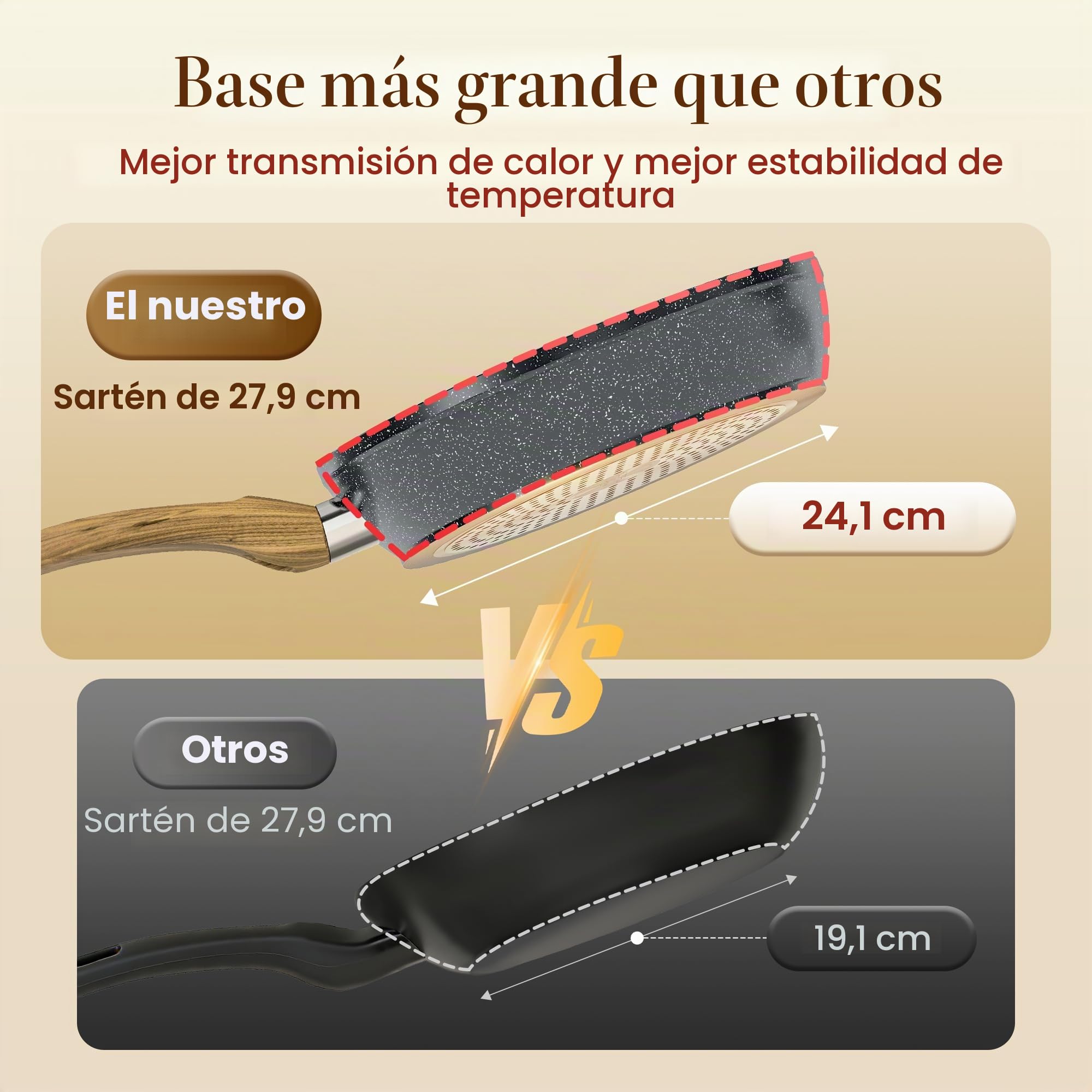 Kitchen Academy Juego de utensilios de cocina de inducción, juego de sartenes y sartenes antiadherentes de granito de 12 piezas, color gris