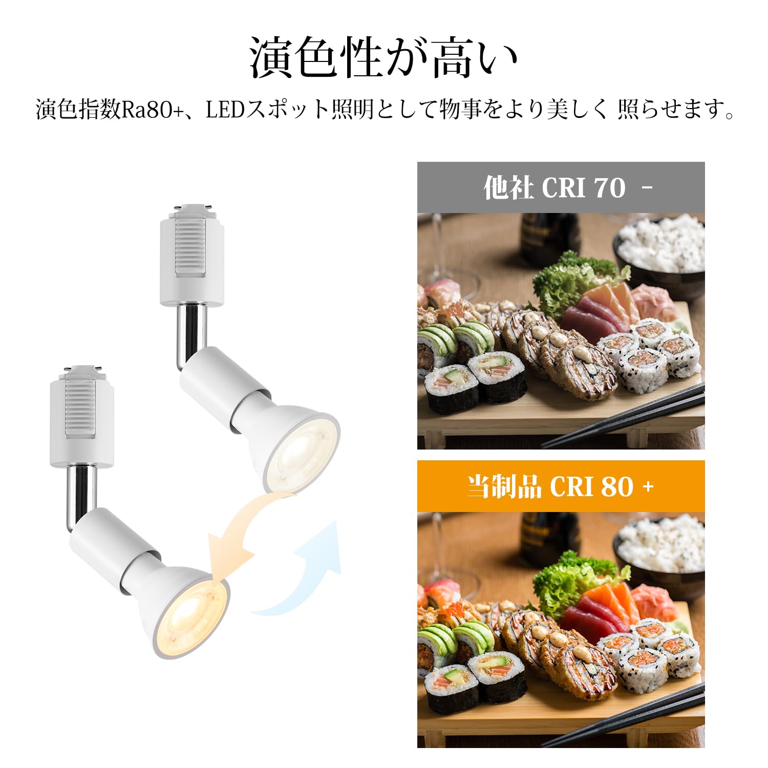 Amazon.co.jp : LVWIT ダクトレール照明 スポットライト E11口金 LED