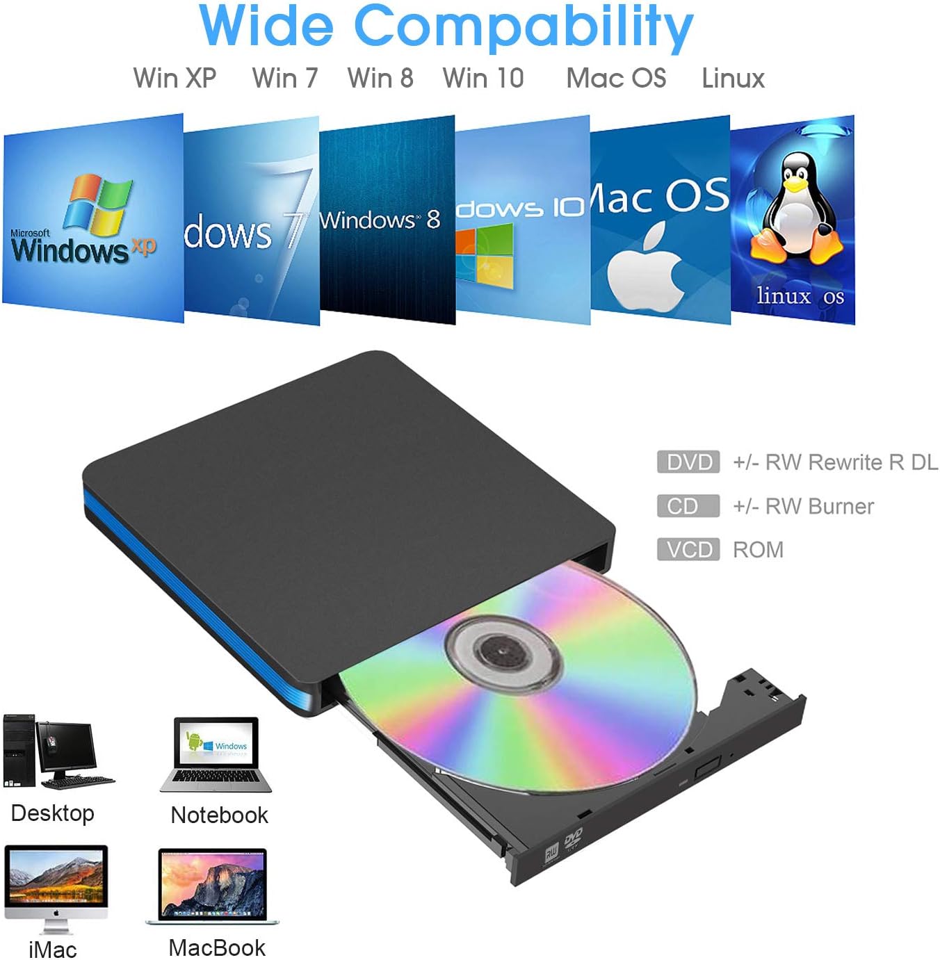 BlueFire External CD DVD Drive, Portable USB 3.0 Type-C CD DVD +/-RW Optical Drive USB C Burner Slim CD/DVD Rewriter Writer Reader for PC Laptop Desktop MacBook Mac Windows 7/8 /10 Linux OS