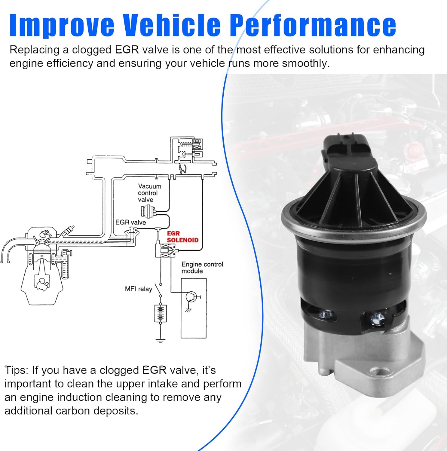 EGV981 EGR Valve, Compatible with Honda Accord 2.4L 2003-2007, OE: 18011RAAA00