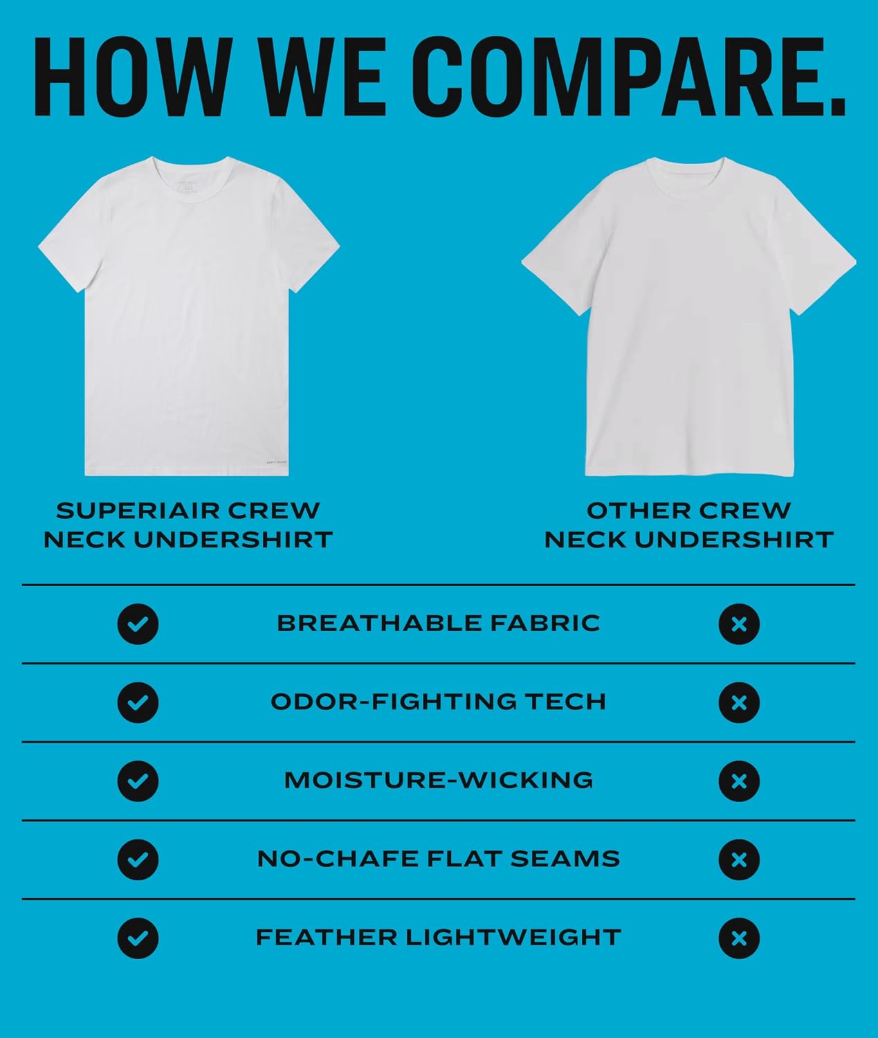 Pair of Thieves Men Superiair Crew Neck | T-Shirt for Men | Ultra Soft, Lightweight, Cotton Superiair Fabric | All-Day Wear