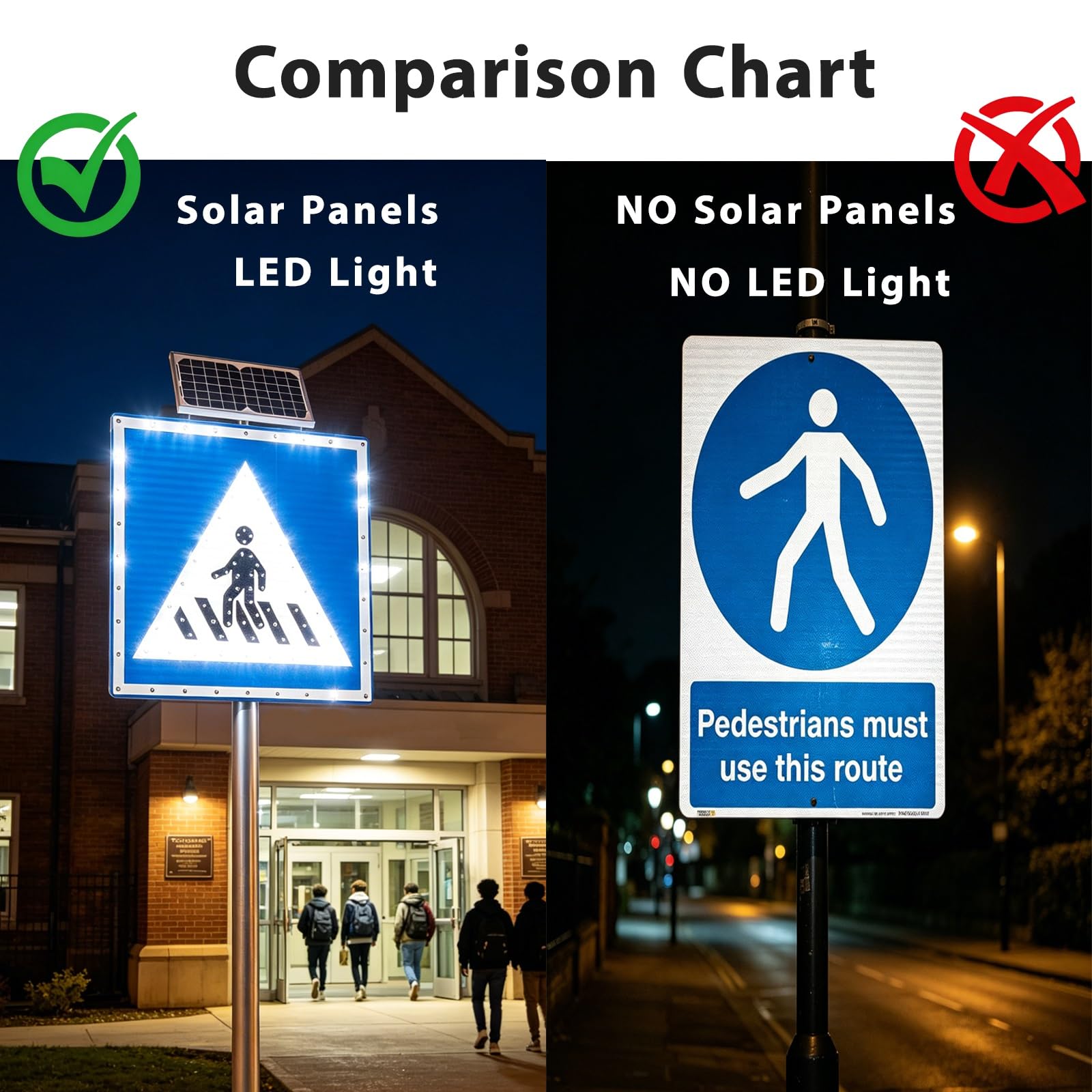Señales Solares de Tráfico para Peatones, Señal de Cruce de Peatones LED, Visible 500 m, IP65 Resistente Agua, Estructura de Aluminio, para Pueblos y Zonas Suburbanas(24")