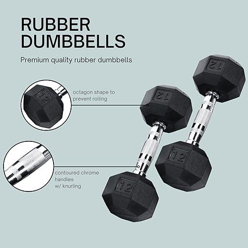 Miniatura 3 de Ader - Juego de mancuernas de goma octágonas, con revestimiento de goma con mango contorneado para tonificación muscular, fortalecimiento y