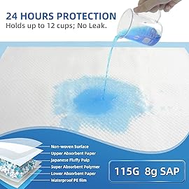 SOFYFINE 50 Count Extra Large Chucks 36x36 Thicken Elderly Adults Incontinence Bed Pads Disposable, Heavy Duty Absorbency Underpads Waterproof, XXL Extra Large Puppy Pee Training Pad