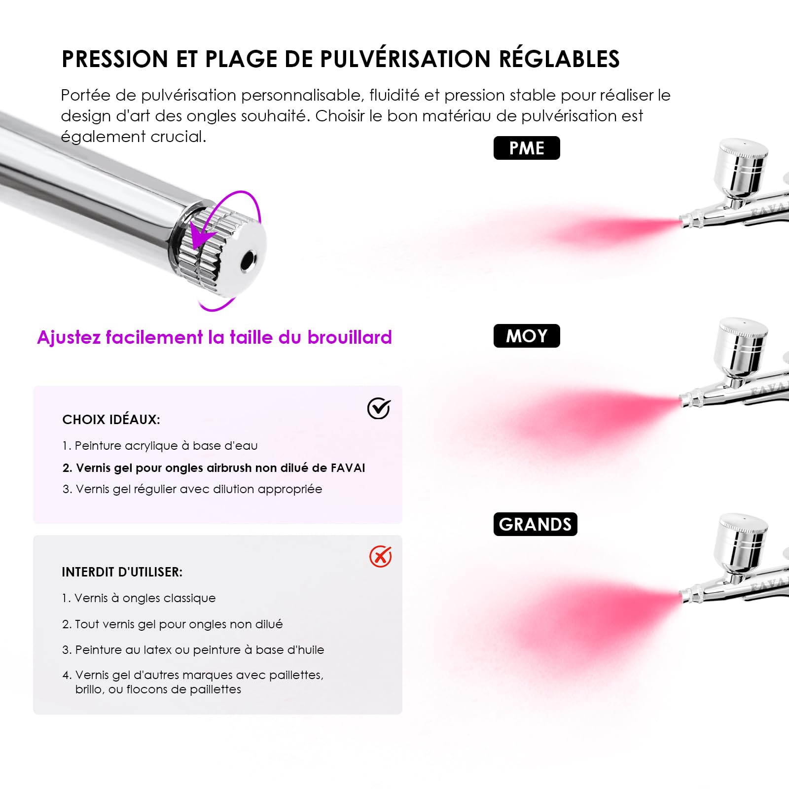 FAVAI Kit Aérographe, Compresseur d’Aérographe Mini Portable Pression Réglable, Rechargeable Haute Précision Compresseur d’Aérographe, Cosmétiques, Stylisme, Peinture (Rose)