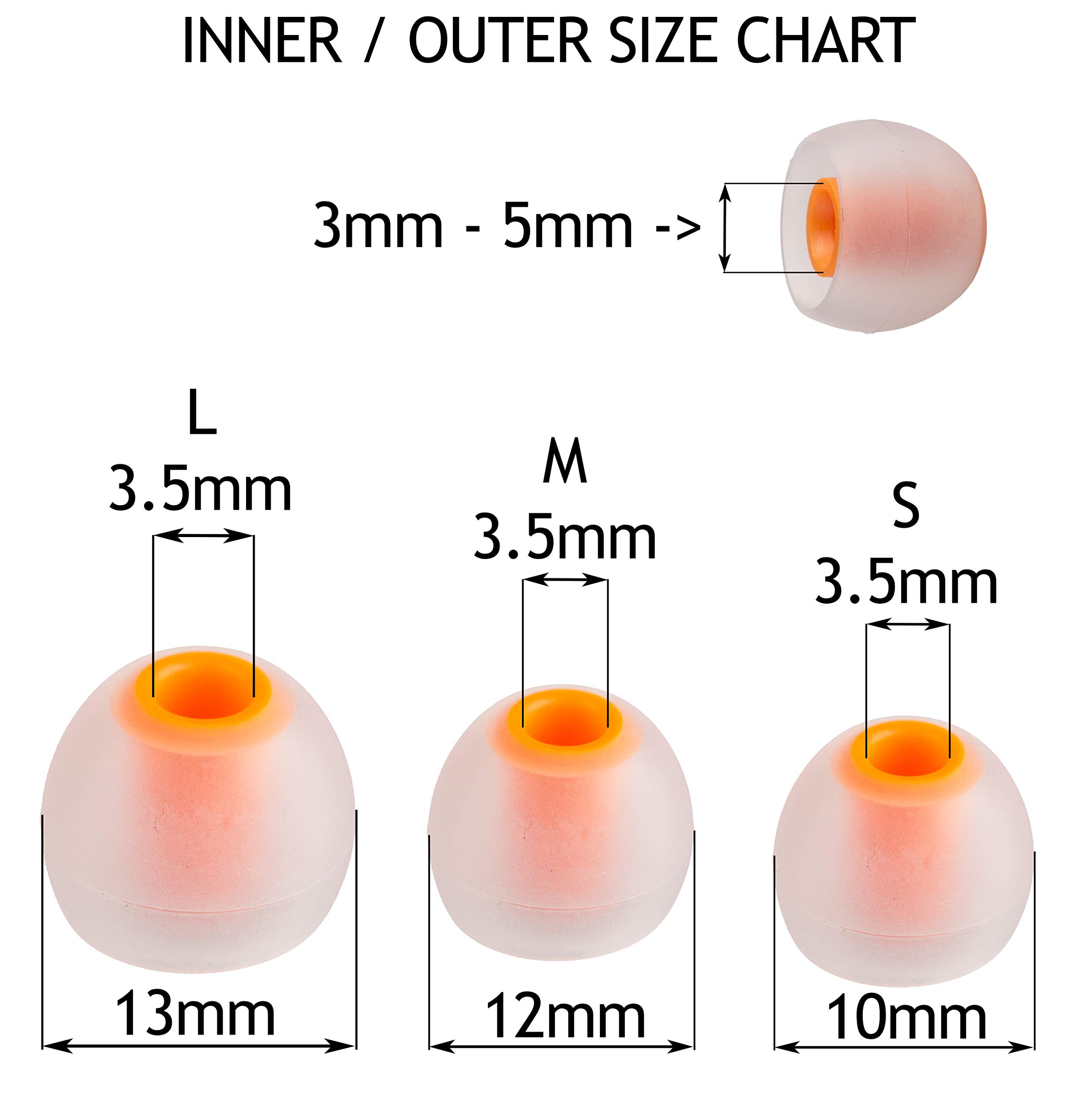 Auricolari In Silicone Di Ricambio - 7 Paia (14 Pezzi) Taglie S/M/L, Trasparente/Nero, Per Auricolari In-Ear - Foto 9