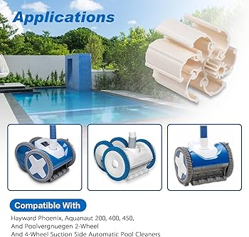 Amazon.com: Sfneer PVXH038SA Pool Cleaner Vacuum Impeller with 6