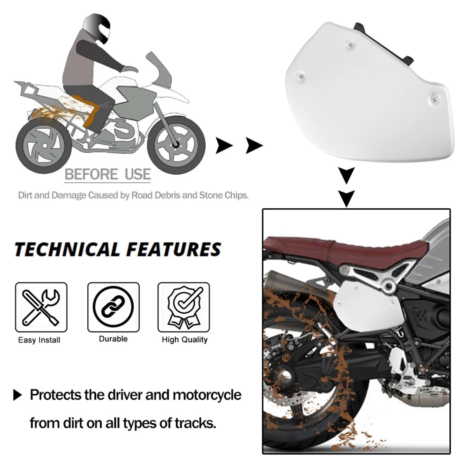 Motocykl Przednia Osłona Chłodnicy Pasuje do BMW R NINET R9T 2014-2023 Scrambler Racer Pure Urban G/S Motocykl Panele osłony boczne rama błotnik błotnik(Black One Pair)