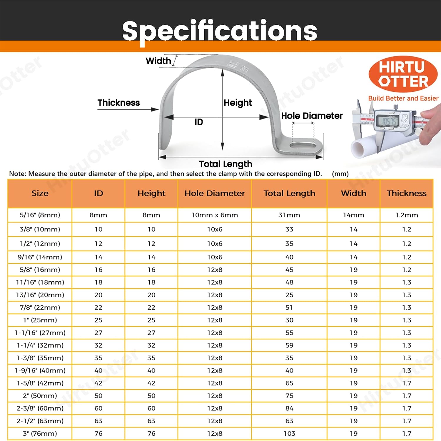 10 PCS 1-1/4 Inch Heavy Duty 304 Stainless Steel Pipe Clamp, Unilateral P-Type Conduit Straps, Extra Thick Metal Mounting Brackets for Wire, Tube, Outdoor & Indoor Electrical I-(32mm)