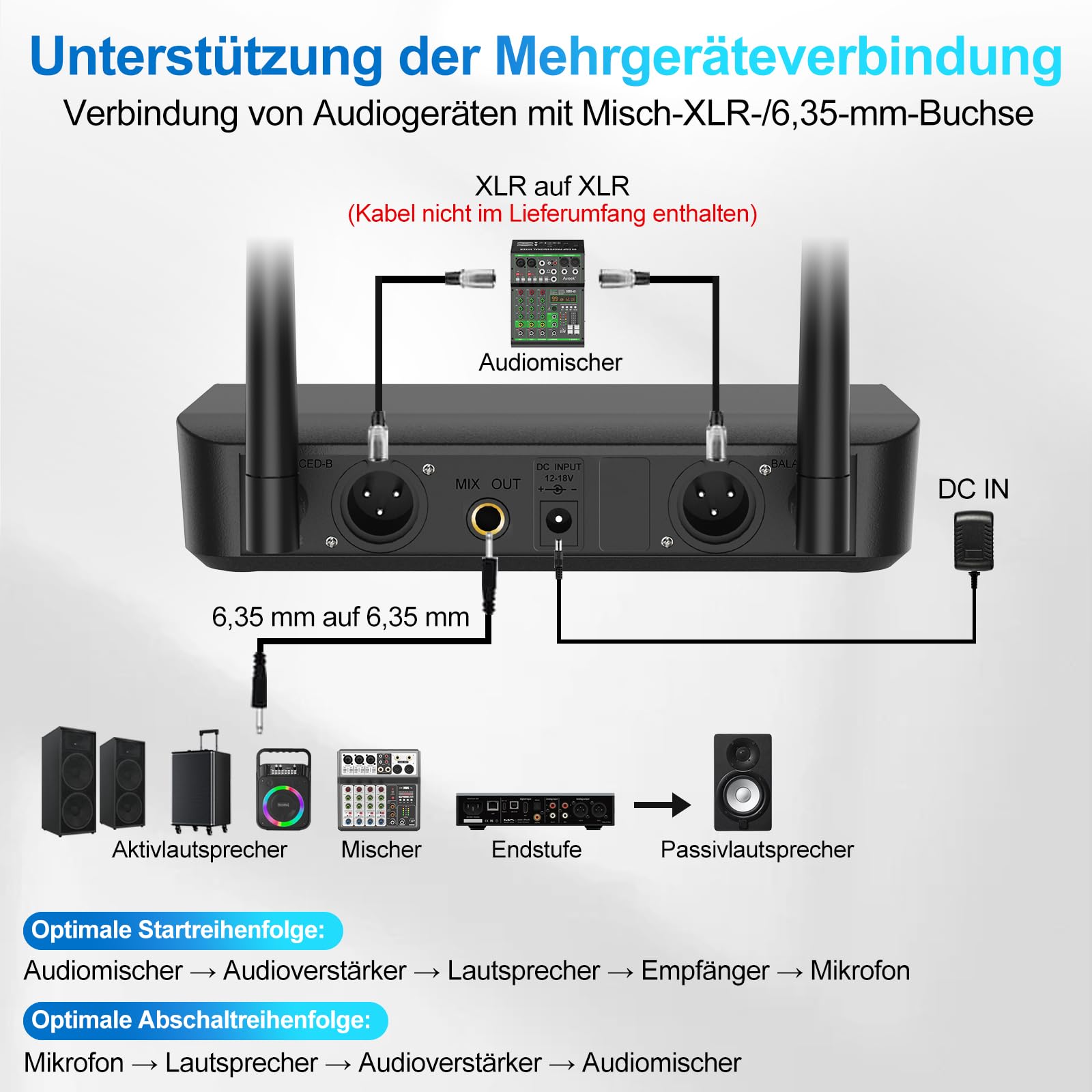 Aveek Kabelloses Mikrofonsystem mit 4er-Pack dynamischen Handmikrofonen, 79,9 m lange Reichweite, 40 Stunden Akku, Studio-Sound mit niedriger Latenz für Karaoke, Gesang, Rede, Kirche, Bühne, Hochzeit