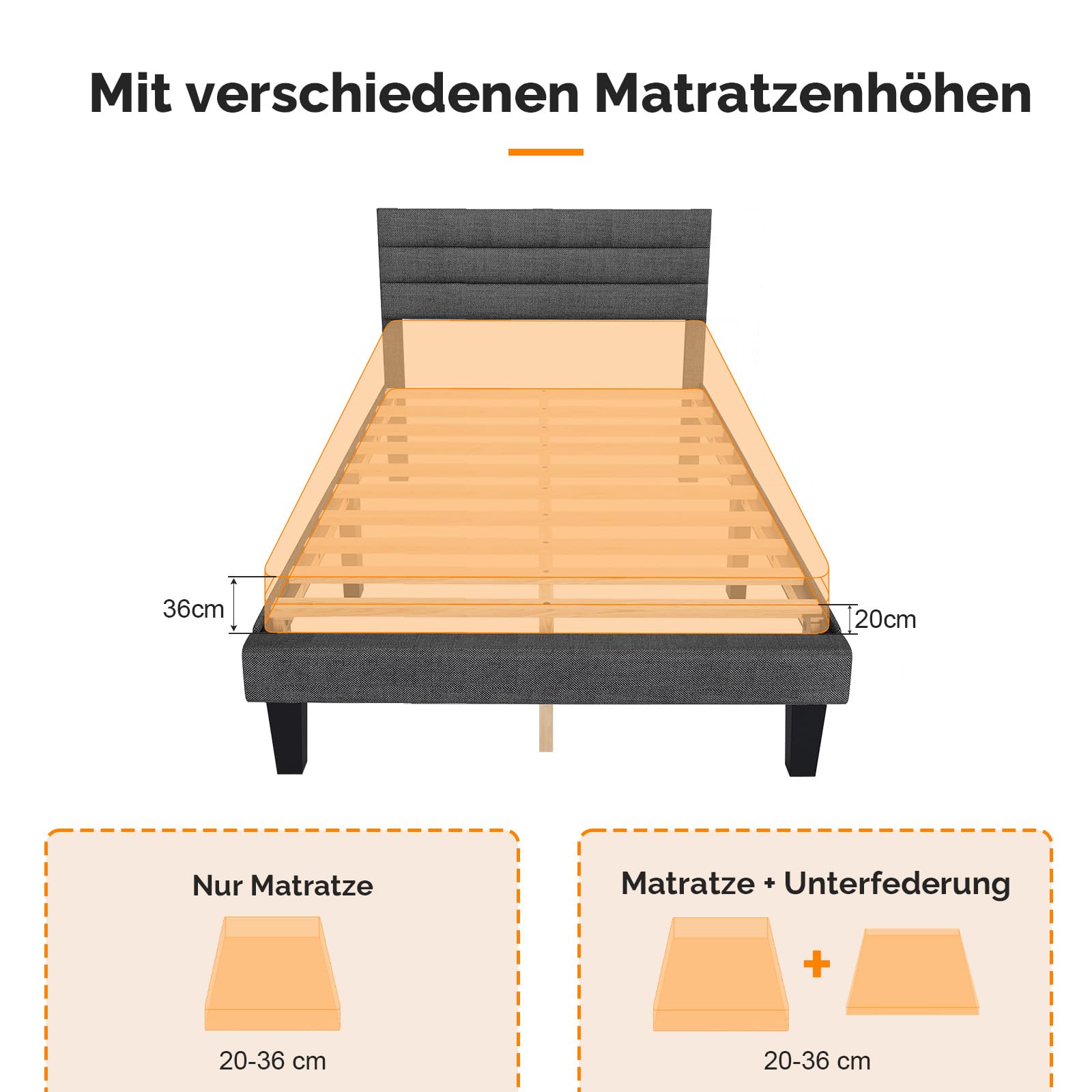 Bonnlo Polsterbett 90x200 cm mit verstellbarem Kopfteil, Bett 90x200 mit Lattenrost aus Holz, Leinenoptik(ohne Matratze)