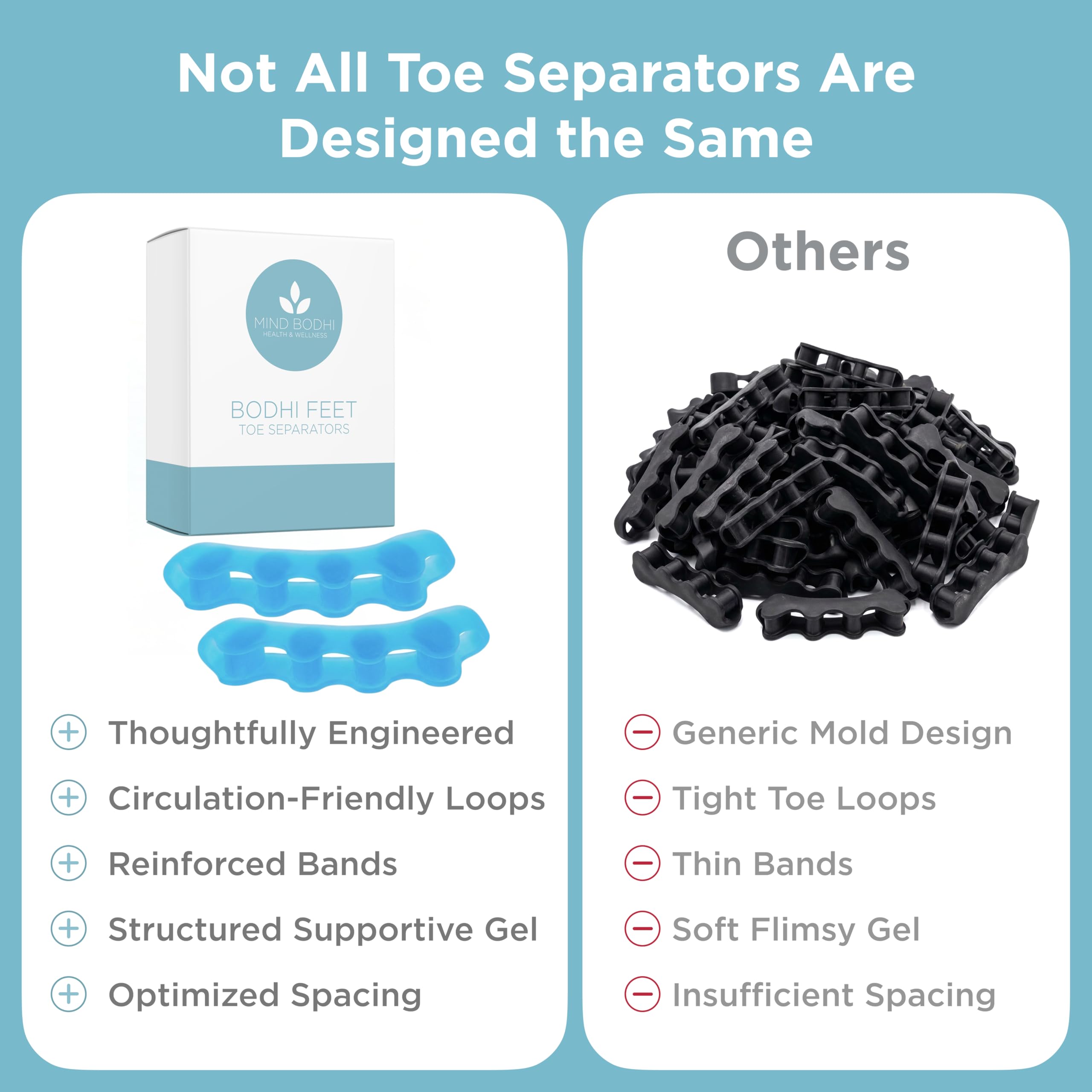 Mind Bodhi Toe Separators - Reduce Bunions & Pain -4