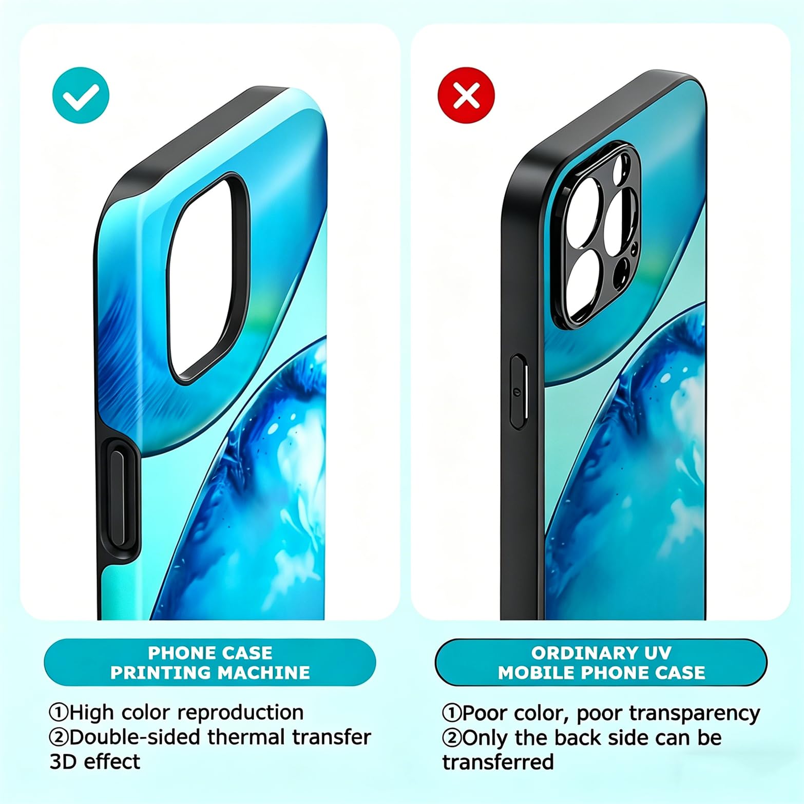 Maszyna termotransferowa do etui na telefony komórkowe, zawiera 20 etui drukarskich, szybkie nagrzewanie do 180°C, sublimacja 3D do niestandardowego drukowania etui na telefon