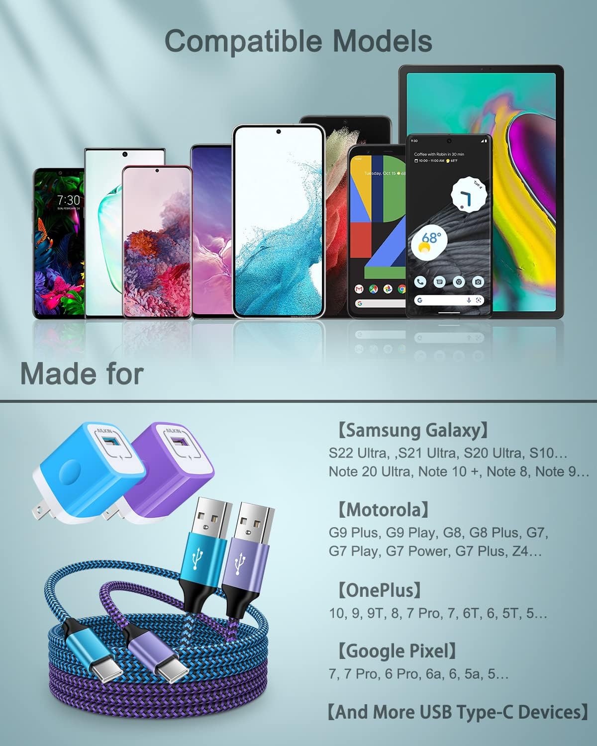 Cargador Android, carga rápida USB C para Google Pixel 9a 9 8 7 Pro 7 6 6a 6Pro 5 5a 4 XL, Samsung Galaxy S24 S23 S22 Ultra S21+ iPhone 16 15 Pro Max, bloque adaptador de corriente USB C Kindle +