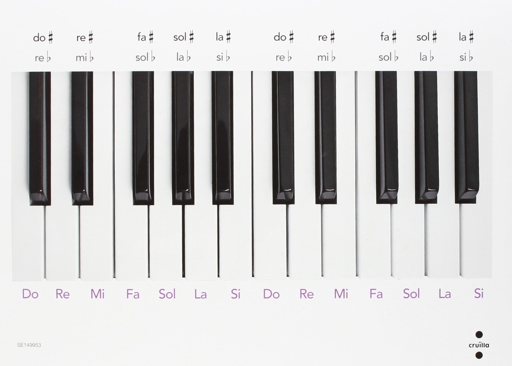 Música. 5 Primària. Construïm