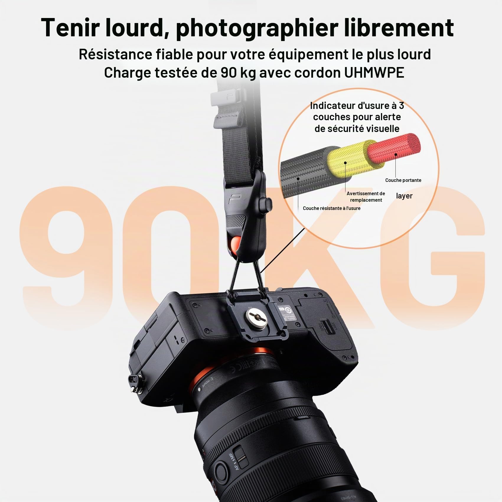 PGYTECH Dragonne d'appareil Photo Pro, Sangle Épaule Renforcée à Dégagement Rapide, Coussin Ergonomique Cuir