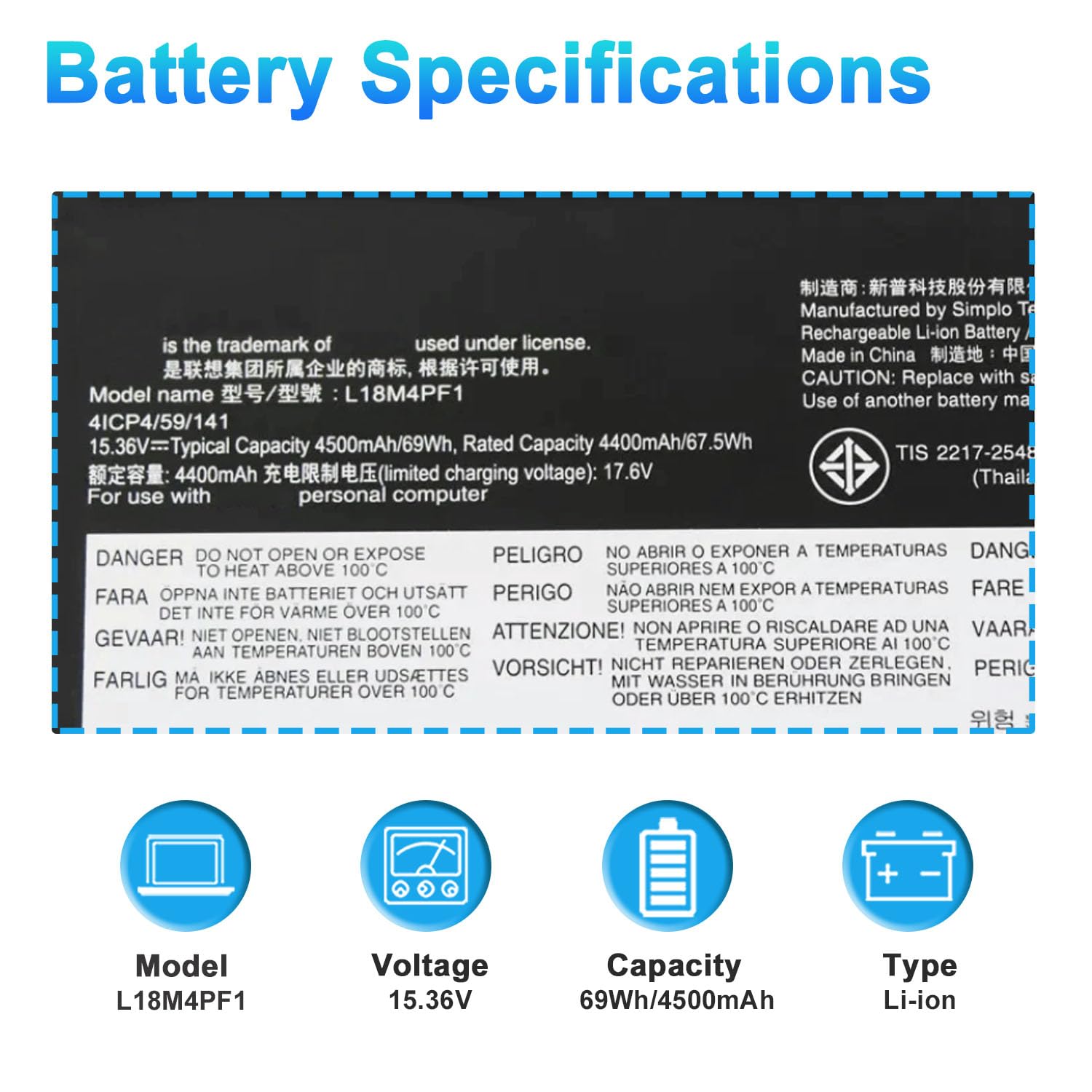 Amazon.com: BOWEIRUI L18M4PF1 L18D4PF1 Laptop Battery Replacement