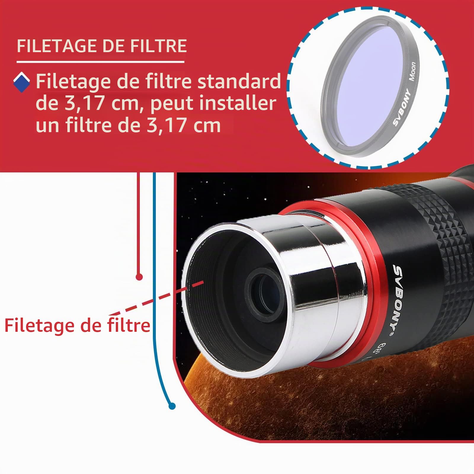Svbony Oculaire Telescope 6 mm, Oculaire Grand Angle 68 °, Oculaire Planétaire 1,25", Accessoires Télescopes Astronomie avec Lentille FMC, pour L'observation de la Lune et des Planètes