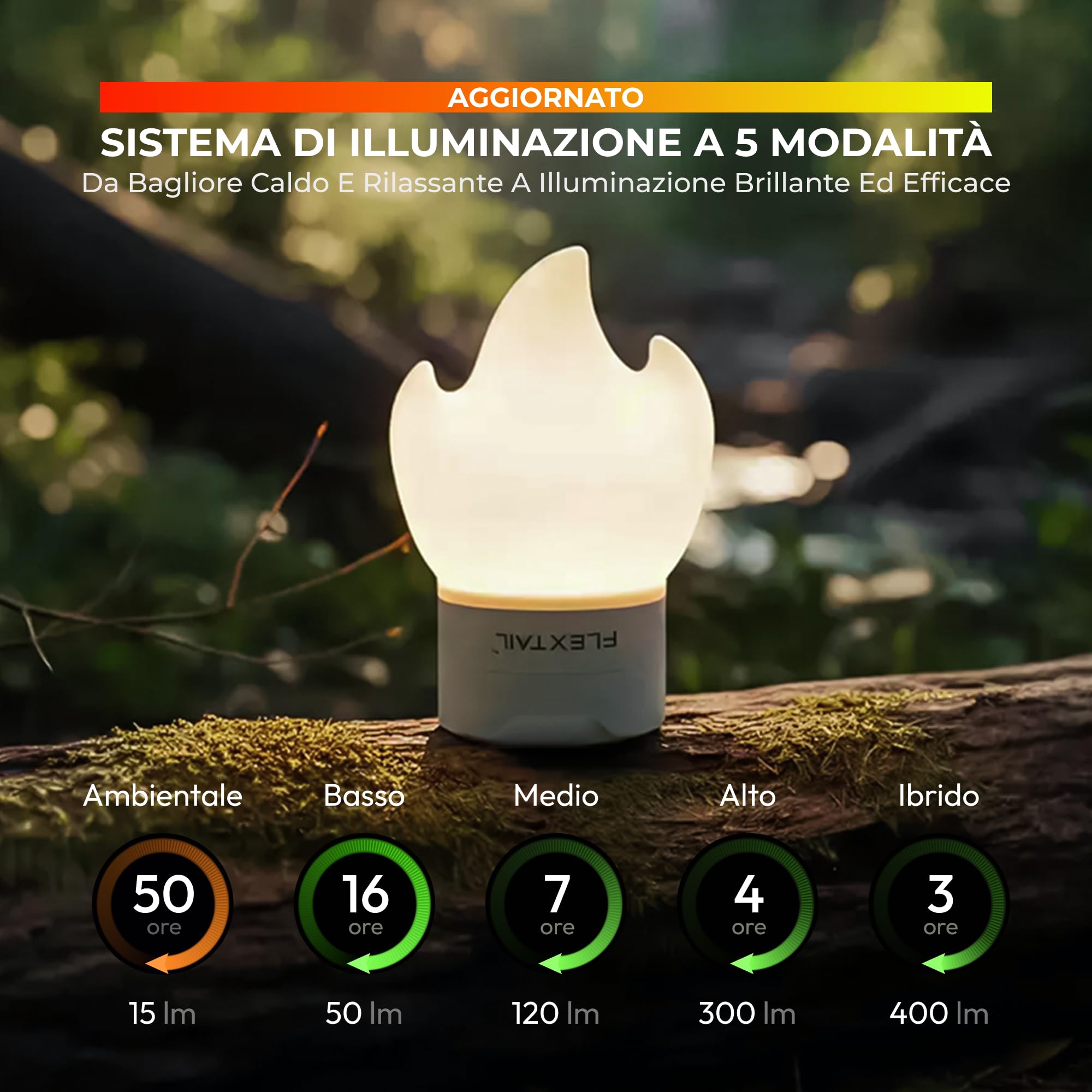 Pompa Aria Portatile FLEXTAILGEAR, Gonfiatore con Luce 5 Modalità, Silenzioso, Mini Pompa Elettrica per Materassini da Campeggio, Sacchetti Sottovuoto, Letti Gonfiabili e Giochi da Piscina