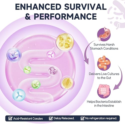 Miniatura 6 de Suplemento complejo de magnesio 10 en 1 con probióticos, prebióticos y enzimas digestivas, 100 mil millones de probióticos UFC para mujeres,