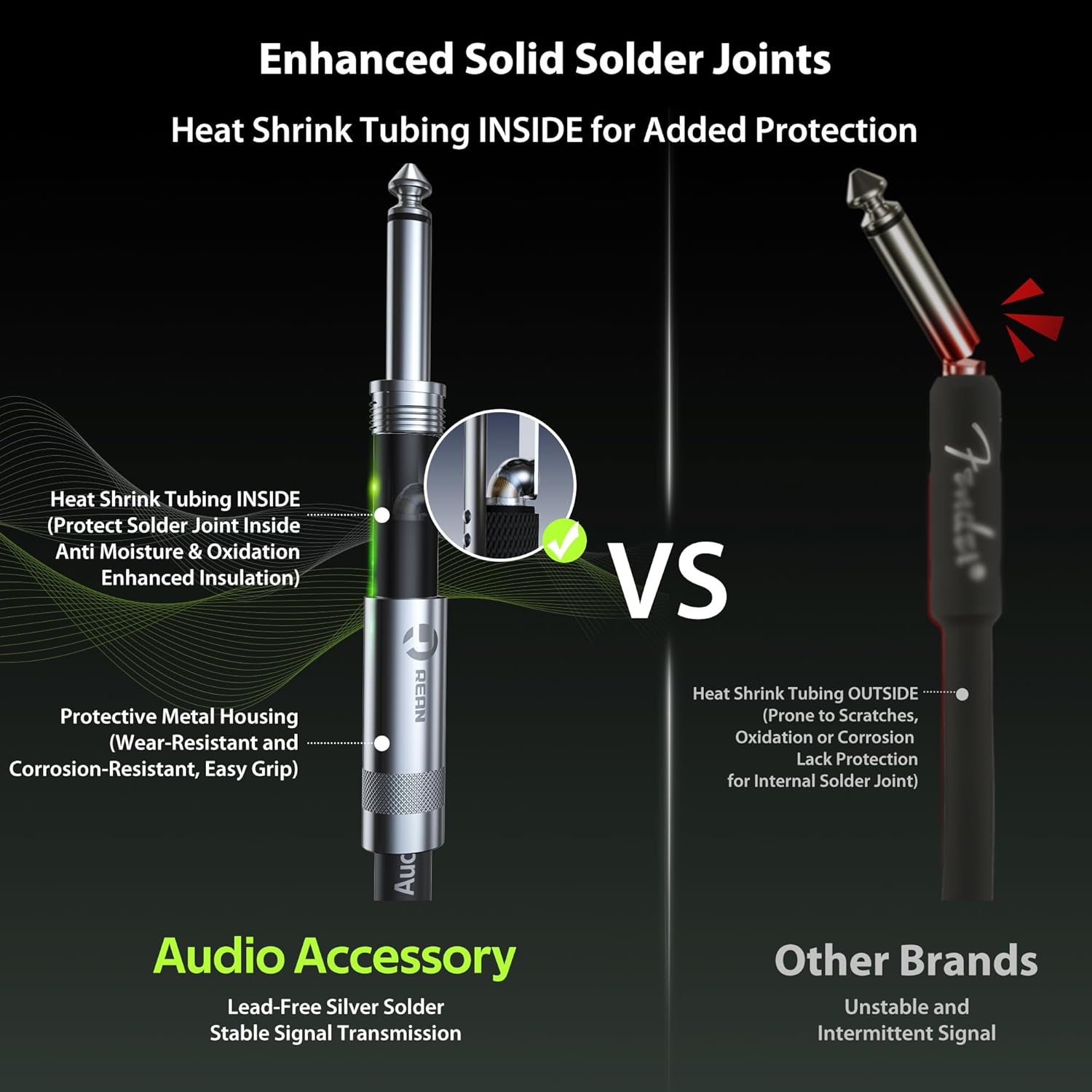 Guitar Cable 50ft 4 Pack (2*Straight & 2*Right Angle), Neutrik REAN Connectors, Kevlar-Reinforced Nylon Braided Cable, No Noise for Electric Guitar Bass AMP