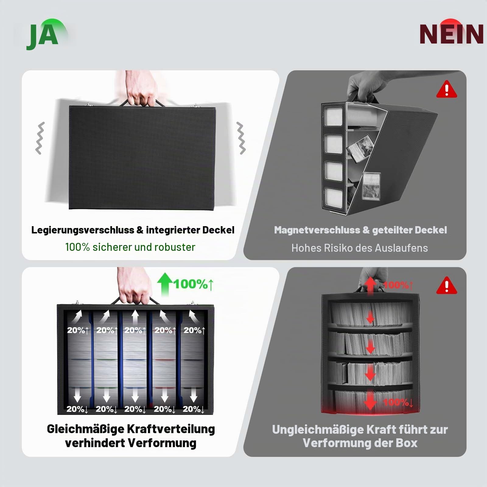 ZLCA Sammelkarten-Aufbewahrungsbox 5-reihig mit Griff, MTG-Aufbewahrungsbox für 3900+ Karten mit Commander-Display, Top-Loader-Organizer-Etui für TCG PTCG Sportkarten (Schwarz&Blau)