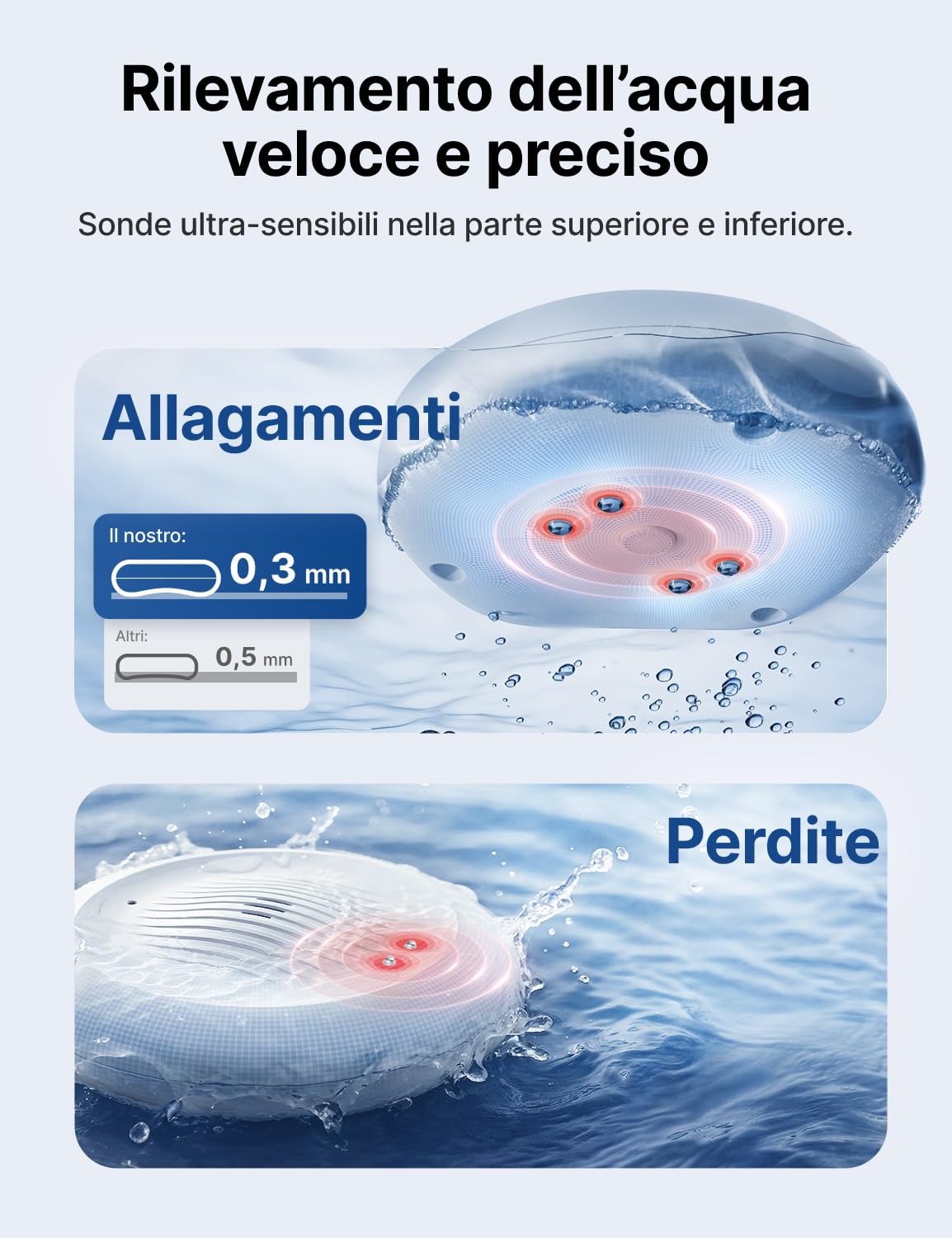 X-SENSE Rilevatore 2-in-1 Acqua e Freddo WiFi: Allarme perdite d‘acqua e gelo per cucina, bagno, cantina. Notifiche App, 110 dB, IP66. Compatibile con App X-SENSE Home Security, SWS0B, 3 Pezzi