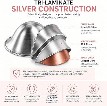 Silver Nursing Cups for Breastfeeding, 925 Silver Tri-Laminate Nipple Covers for Nursing Moms, Reusable Breastfeeding Cups with Velvet Pouch and Storage Box (M)