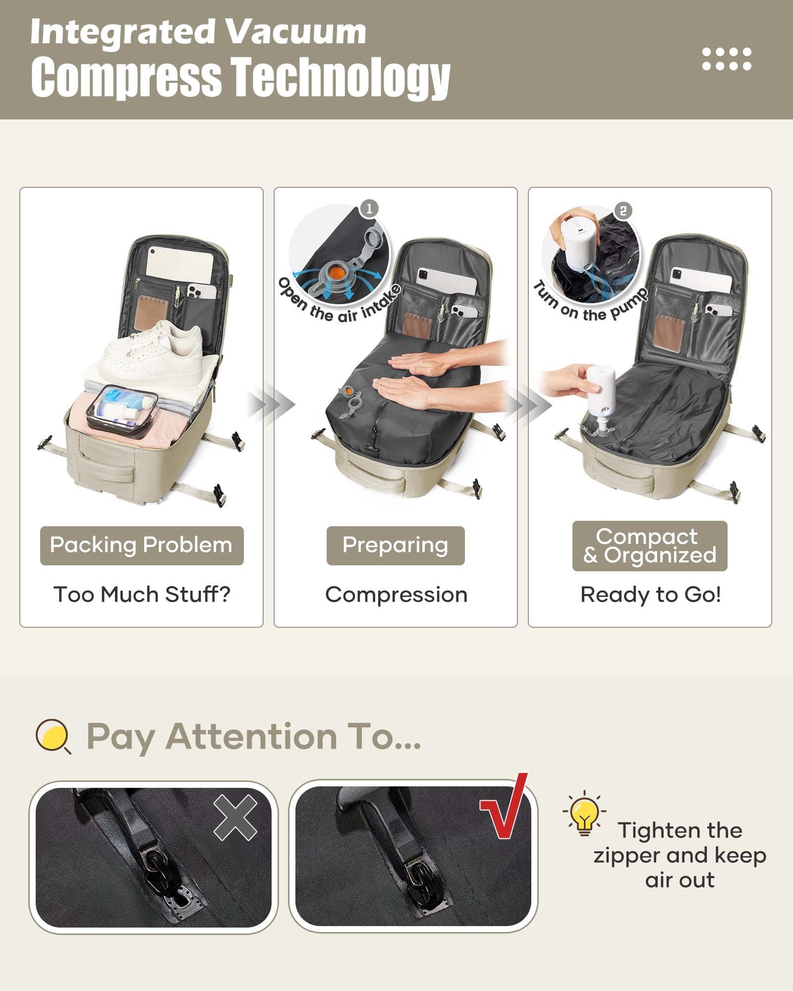 SZLX Zaino Ryanair 40x30x20 Sottovuoto con pompa Zaino Ryanair 40x20x25 Sottovuoto Bagaglio a Mano 40x30x20 Wizzair Zaino da Viaggio 45x36x20 Easyjet Donna Zaino Casual Laptop 14 Pollici Impermeabile