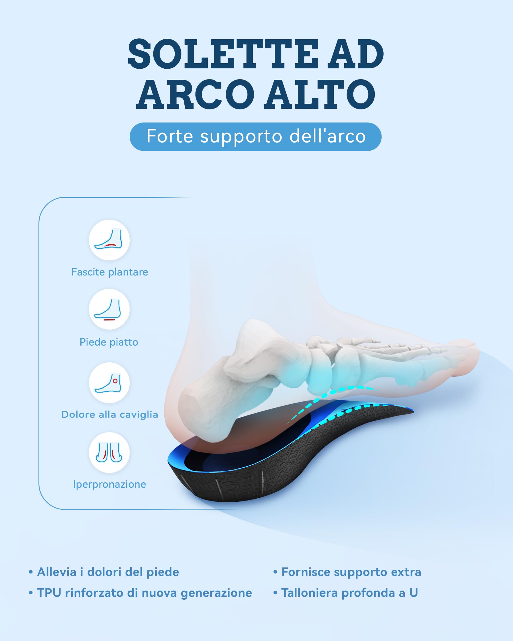 Sollievo dal Dolore al Tallone, Cuscinetti per il Tallone QBK per Stare in Piedi Tutto il Giorno, Risolvere Fascite Plantare, Collasso dell'Arco, Tendinite di Achille, Gambe a Forma di X-O L