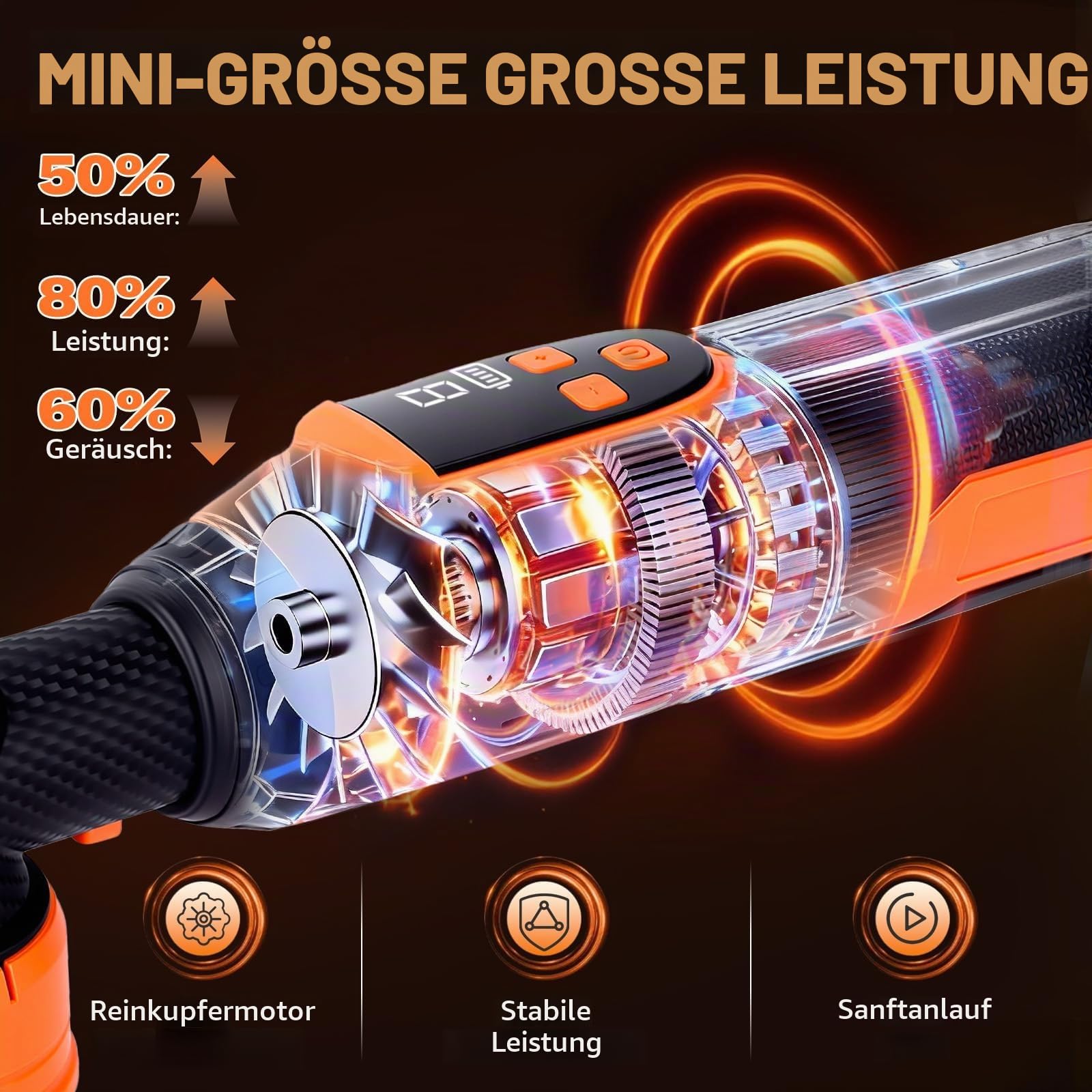 Protmex Mini Poliermaschine Auto Akku Rotations&Orbital Polieren 12V