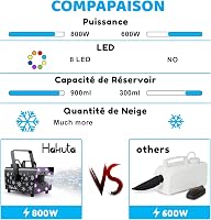 HAKUTA 800W Hógép 8 RGB LED Világítással, 13 Színmóddal és 2 Távirányítóval - Esküvőkre, Partikra, Halloweenre, Karácsonyra, Színpadi Előadá 2