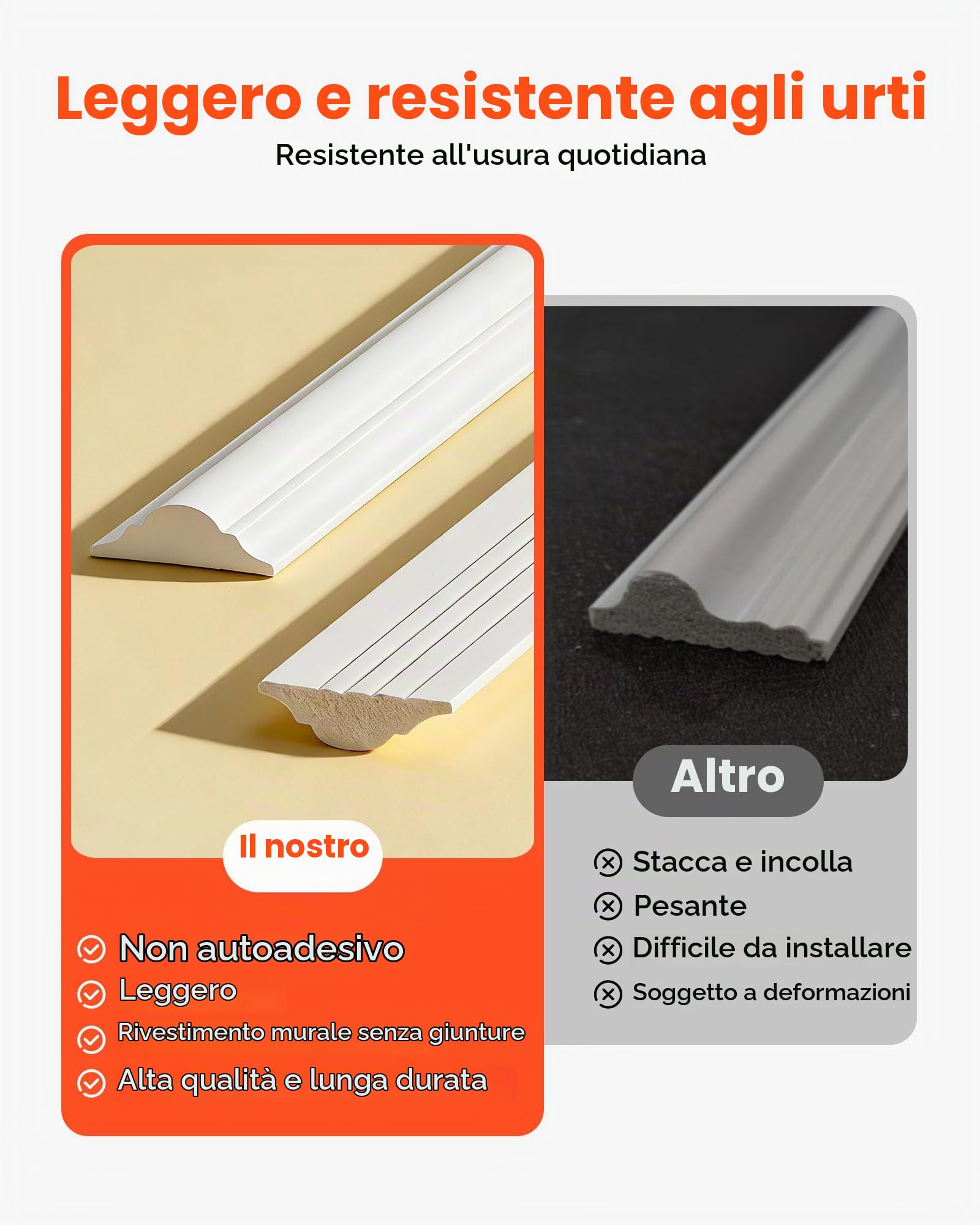 VEVOR Modanature per Pareti Confezione da 3, Pannelli per Rivestimento, Polistirene Leggero Verniciabile Facile da Installare, Profilo Largo Impermeabile per Interni Soggiorno, Camera da Letto