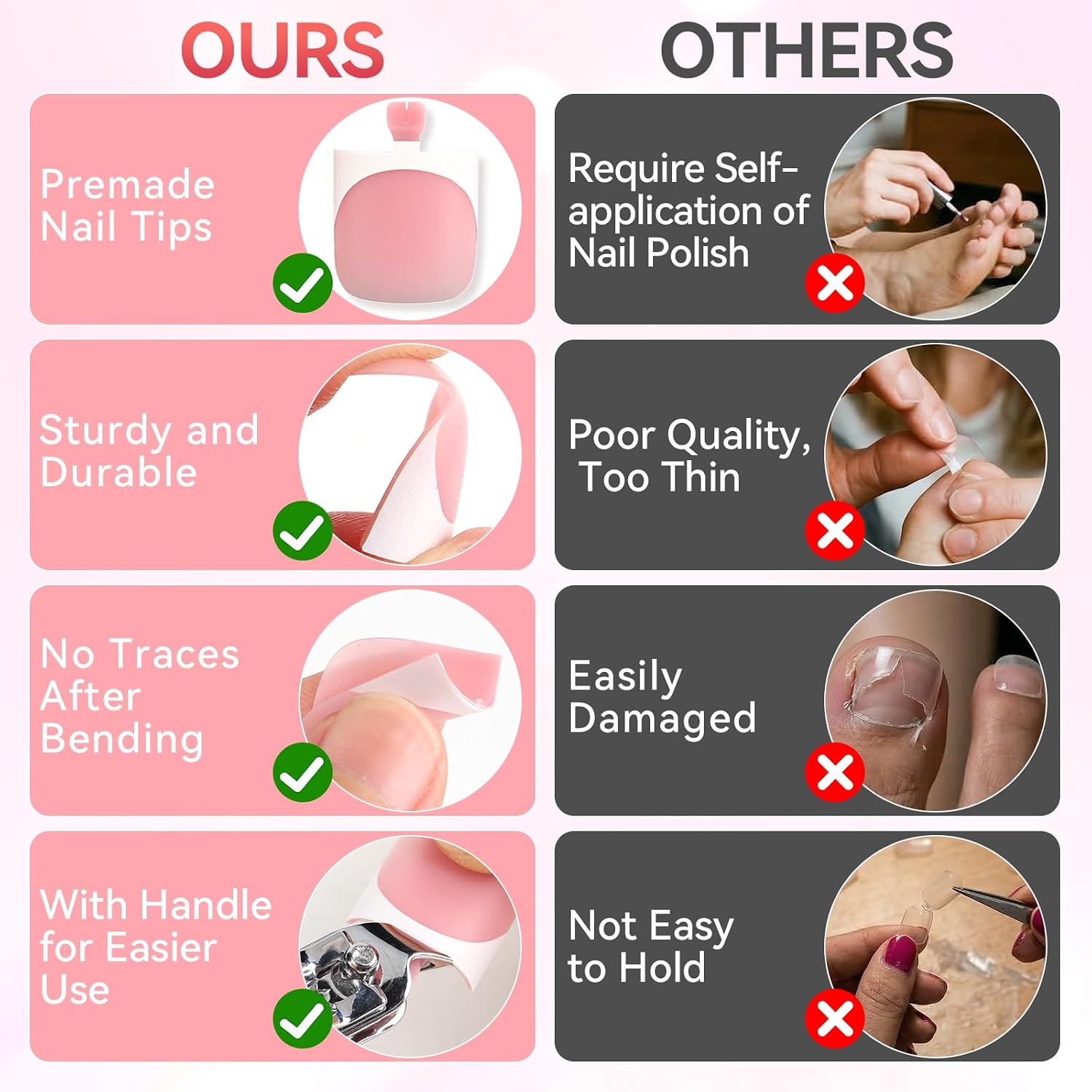 150pcs Toe Nail Press Ons, False Toenail Extension, 15 Sizes French Tip Toenails, Fake Toe Nails for Women Nail Art DIY