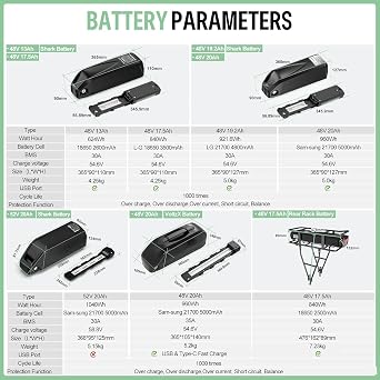 BAFANG BBS02B CAN Bus 48V 750W Mid Drive Motor Kit, Programmable via USB Cable, 36-52V 500-1000W Ebike Conversion Kit for 68-120mm BB, Universal XT60 Battery Compatible, with Display (Optional)